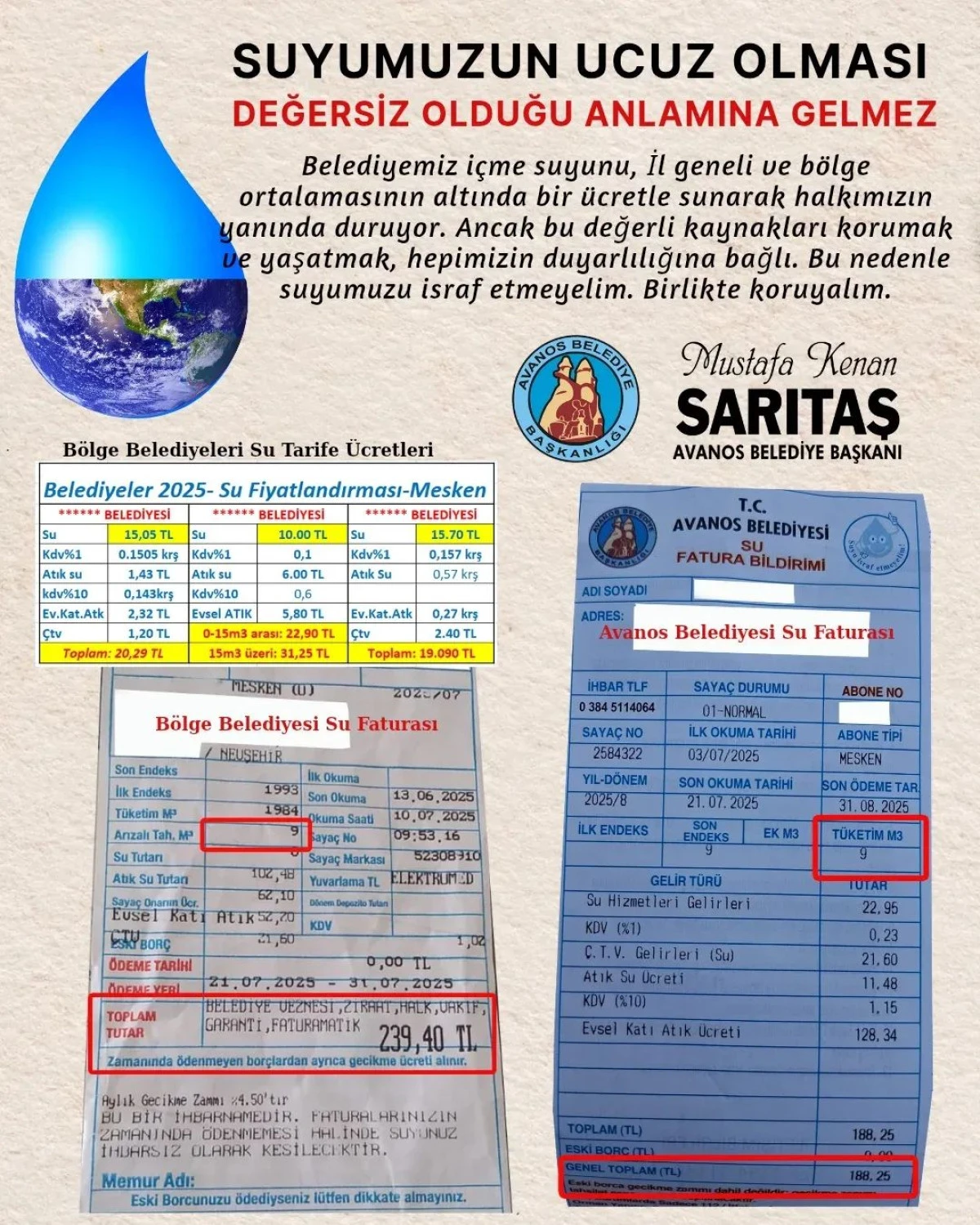 Avanos Belediyesi’nden Su Tasarrufu Çağrısı
