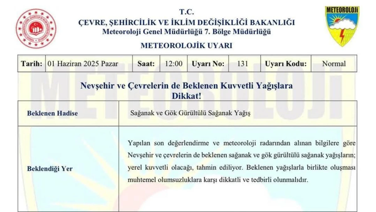 Avanos’ta Kuvvetli Sağanak Yağış Bekleniyor