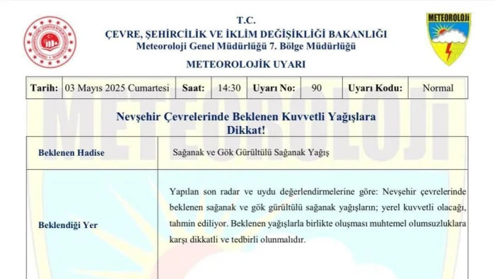 Avanos'ta Kuvvetli Yağış Uyarısı: Tedbirli Olunmalı