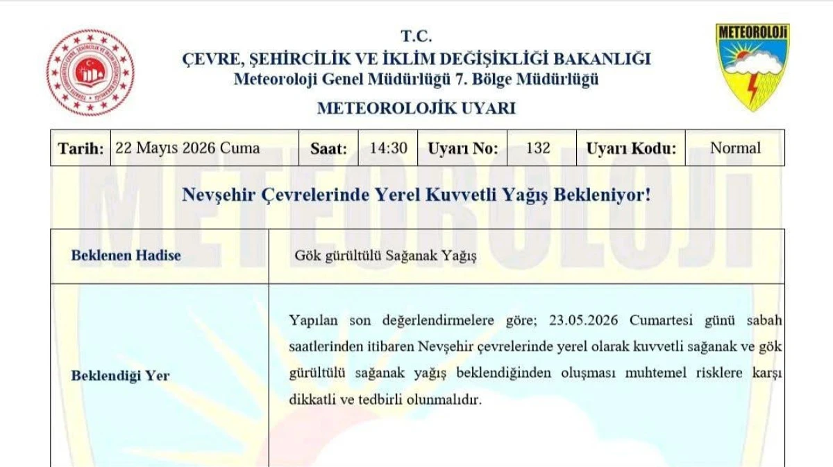 Kuvvetli Yağış ve G&ouml;k G&uuml;r&uuml;lt&uuml;l&uuml; Sağanak Uyarısı