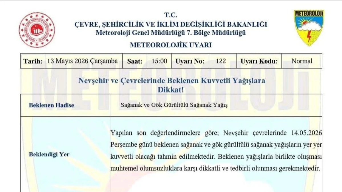 Nevşehir İ&ccedil;in Kuvvetli Sağanak ve Fırtına Uyarısı