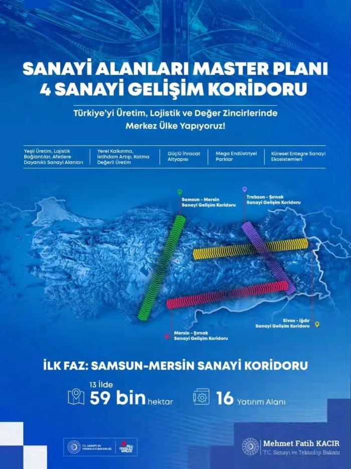 Nevşehir Resmen &ldquo;Yatırım Alanı Yeri&rdquo; İlan Edildi