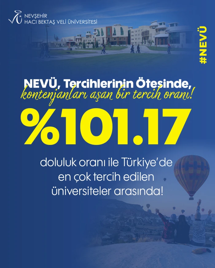 NEVÜ, %101,17 Doluluk Oranıyla Türkiye’nin En Çok Tercih Edilen Üniversiteleri Arasında