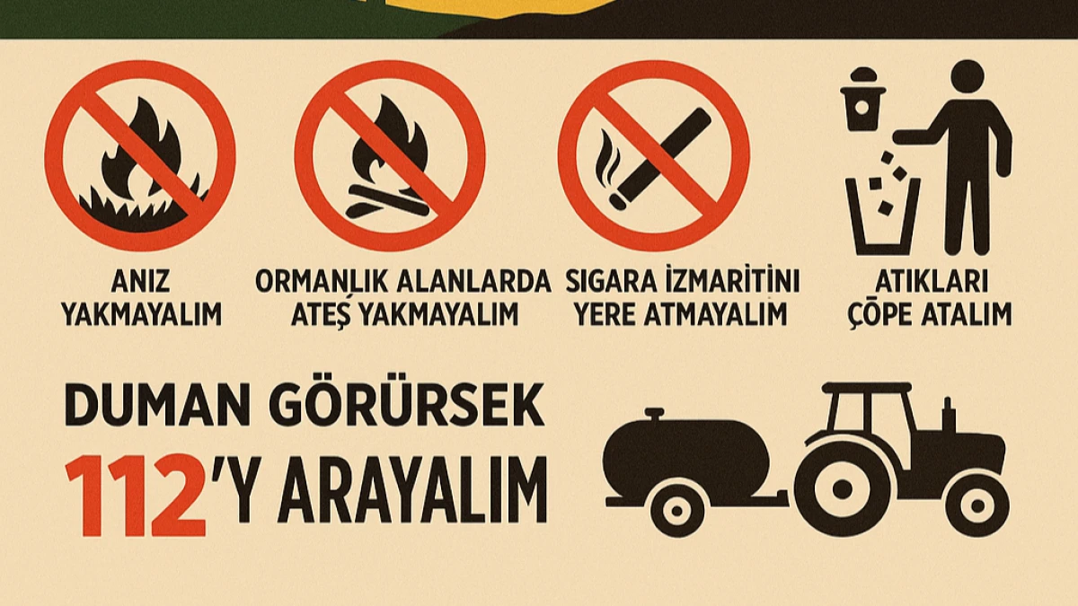 Sıcaklıklar Artıyor, Orman Yangını Riski En Üst Seviyede
